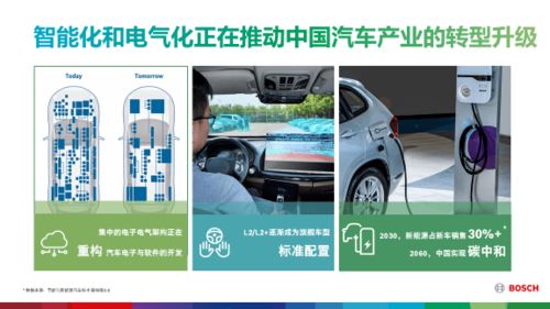 揭秘博世商用车转向系统新技术 精擎节能与电液混合助力